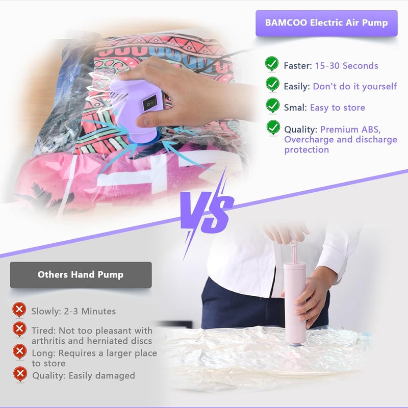 BAMCOO Electric Pump for Vacuum Storage Bags, Travel Vacuum Pump for Various Vacuum Seal Bags Portable Vacpack Air Pump for Compression Clothing Blanket Luggage Purple (Storage Bag Not Included) - Image 3